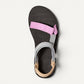 Flatform Universal Unwind Multi