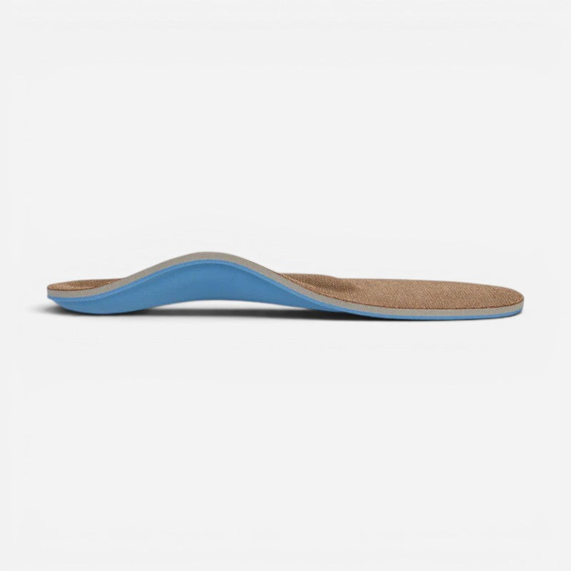 Memory Foam Orthotics W/ Metatarsal Support