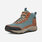 Teva Ridgeview Mid RP