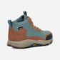 Teva Ridgeview Mid RP